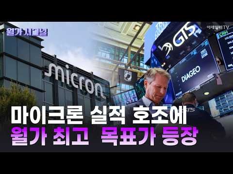 🚀 Micron Hits Record Wall Street Price Target on Strong Earnings | Market Signal (06/26/2026)