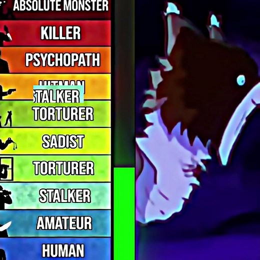 Scavenger On The Wind Warrior Cats Infection Au Map Hawkfrost Edit #edit #horror #warriorcats
