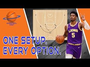 The Horns Offense Breakdown: Every Option From One Setup