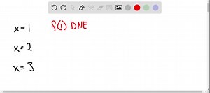 SOLVED:Discontinuities from a graph Determine the points at which… | Numerade