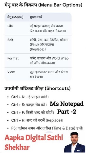 Ms Notepad Part -2 #aapkadigitalsathi #computer #trending #competitiveexams #computercourse #cgl