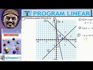 model matematika dari grafik , program linear kelas 11 , bse K13 uk 1,2 no 05