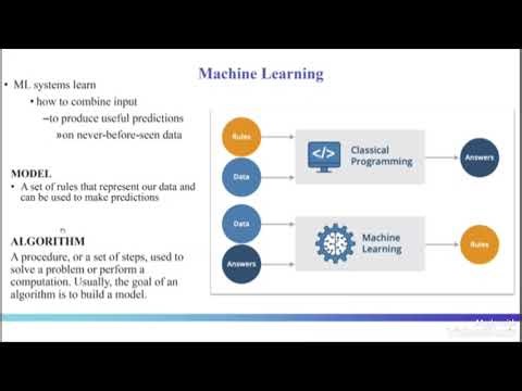 introduction to machine learning using AZURE (Part1)