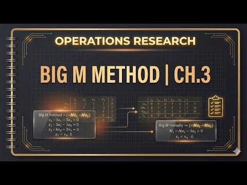 Chapter 3 | Big M Method تمارين ومسائل | بحوث العمليات
