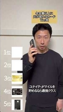 年会費の元を取れる可能性があるカードTier表