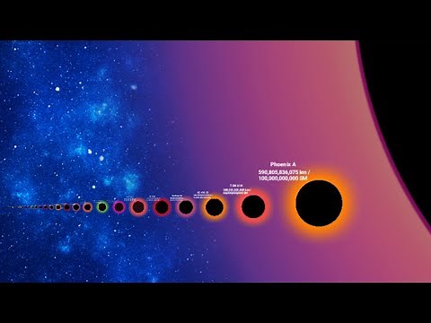 Black Holes size comparison 2023. 170+ Black Holes.