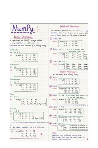 NumPy Part 3 & 4 | Scalar, Relational & Vector Operations | Python for Data Analytics 🔥