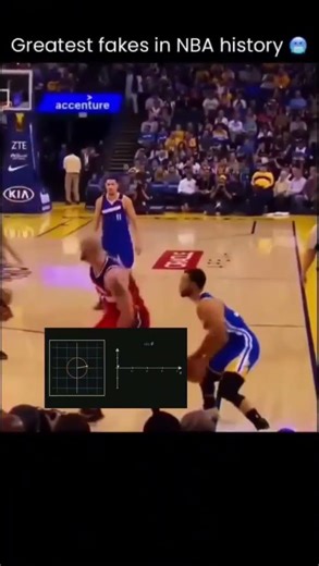 Home Alone (1990) follows Kevin McAllister (McAuley Culkin) #edit #basketball #basketball