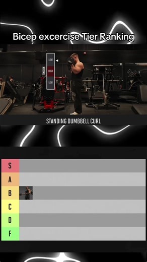 What’s your favorite bicep exercises?? #gym #lifting #workout #sciencebased