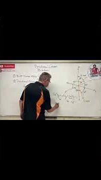 Statics Lesson 10 | Master 3D Vector Problems: Directional Cosines Example