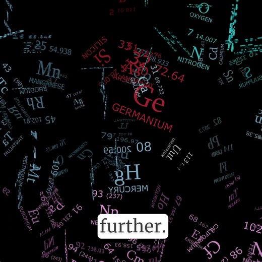 83K views · 1.7K reactions | Fun Science Facts About Elements:...