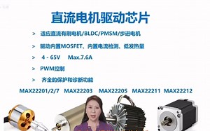 嘿嘿！！！您们最近都在找啥驱动芯片呢？？？集成低内阻MOSFET，无损电流检测、电流监控， -5%电流控制精度BLDC/PMSM/步进直流电机驱动芯片