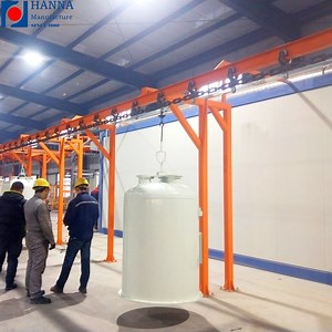 [Hot Item] Electrostatic Powder Coating Spraying Machinery