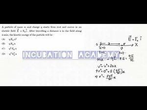 A particle of mass m & charge q starts from rest and moves in an electric field. Find kinetic energy