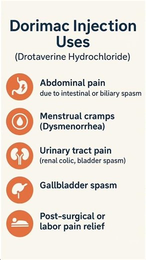 Dorimac Injection Uses | Drotaverine Hydrochloride Benefits and Pain Relief Information#ytshorts#yt
