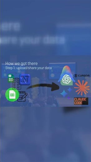 Don't Feed AI Everything. Here's What to Protect.
