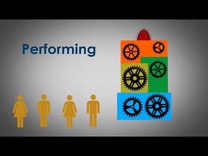 Work Project on the Tuckman Model