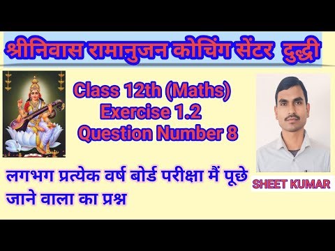 Class 12th maths important question of UP Board