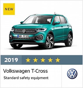 28 reactions | Seven Earn the Highest Rating in Latest Safety Tests!!  For the press release, go to: https://www.euroncap.com/en/press-media/press-releases/ | Euro NCAP | Facebook