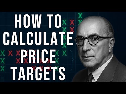 The "Point and Figure" Chart: Wyckoff's Forgotten Weapon for Calculating Price Targets