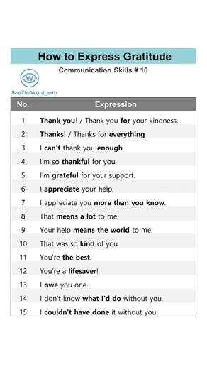 How to Express Gratitude | Communication Skills #10