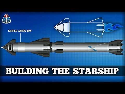 How To Build Starship In Spaceflight Simulator