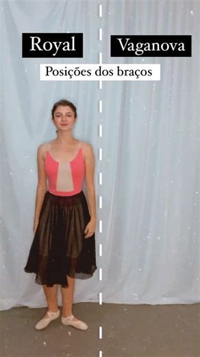 Método Vaganova: Princípios Básicos e Corpo no Ballet Clássico