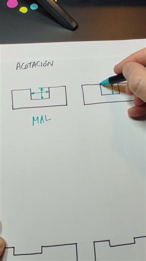 Reglas de ACOTACIÓN 👉 no cortar líneas de cota