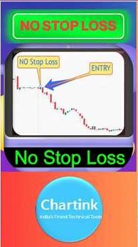 No Stoploss 🚀 - Chartink Screener Self Trading Tool trading in intraday