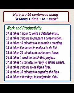 Here are 50 sentences using "It takes (time) to (verb)": Daily Activities 1. It takes 10 minutes to brush my teeth. 2. It takes 30 minutes to cook dinner. 3. It takes 5 minutes to make a cup of coffee. 4. It takes 15 minutes to get ready in the morning. 5. It takes 2 hours to clean the house. 6. It takes 10 minutes to walk to the grocery store. 7. It takes 45 minutes to do the laundry. 8. It takes 20 minutes to wash the dishes. 9. It takes 5 minutes to water the plants. 10. It takes 10 minutes t