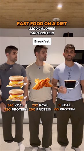 Catalin Banu | Fat Loss Coach on Instagram: "Want my free calorie deficit calculator? Write CALCULATOR to get it! How to eat 2200 calories & 140 grams of protein from fast food full day of eating. Breakdown of calories below: McDonalds: - Breakfast - 2 Egg McMuffins: 546 calories, 32g of protein - Lunch - 20 McNuggets: 892 calories, 54g of protein - Dinner - Double Hamburger Royal Cheese: 800 calories, 54g of protein - Daily total: 2238 calories, 140g of protein KFC: - Breakfast - 2 Tenders: 292