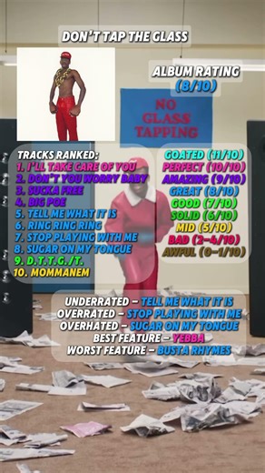 Don’t tap the glass by Tyler the creator rereview