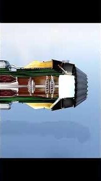 Inside a Fighter Jet Engine: Afterburner Explained