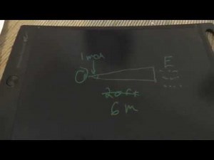 The Mathematics of the Snellen Eyechart