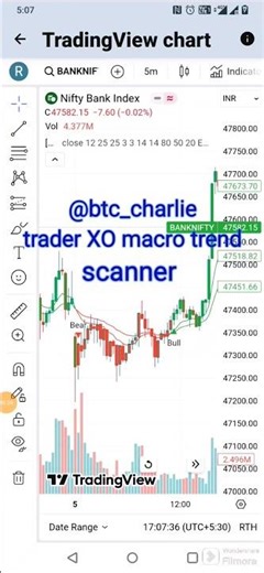 Btc_charlie trader xo macro trend scanner #tradingview