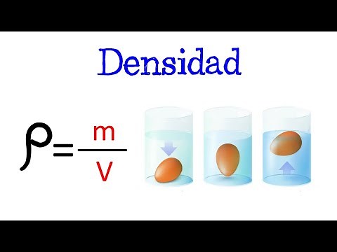 💧 What is Density? ⛵️ Applications ⚗️ Formula 💥 [Easy & Quick] | PHYSICS | | CHEMISTRY |