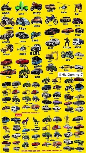 All New Secret Cheat Code 🤯 || Indian Bike Driving 3D || #shorts #indianbikesdriving3d #viral