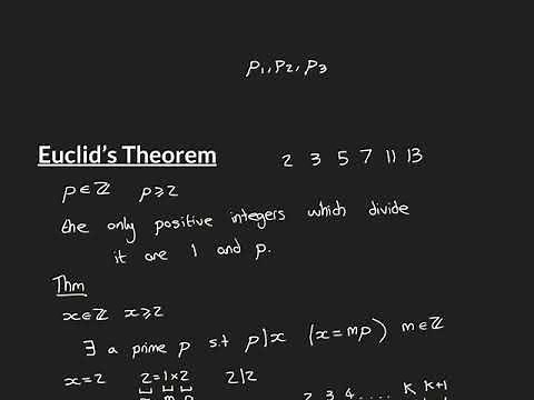 Euclid’s Theorem