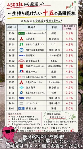 資産1,000万円を目指す人が、今チェックしている日本株 #日本株#株 #日本株投資 #高配当株投資