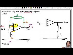 121.2c Non-inverting Amplifier Circuit | A2 Electronics: Op-Amp | Cambridge A Level Physics