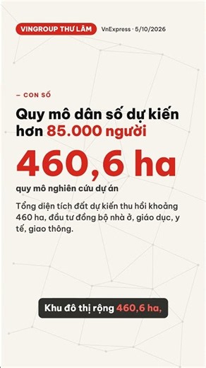 Vingroup thêm khu đô thị 460 ha ở Thư Lâm, lớn hơn cả Global Gate Cổ Loa