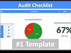 AI Powered Audit Checklist Template – Six Sigma Software Online Tools