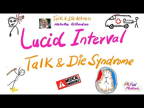 Lucid Interval Mechanism,duration,EDH,Talk and Die Syndrome