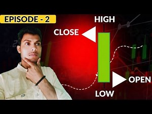Candlestick Pattern Hindi । Episode -2 । All Single Candlestick Patterns। Trading strategy