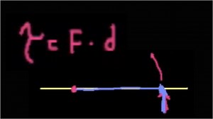 Introduction to torque