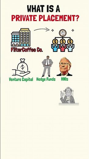 IPOs Explained - What is a Private Placement? #shorts