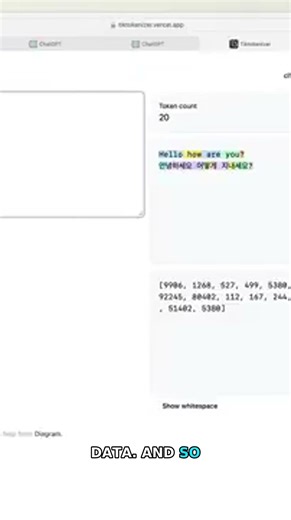 Why LLMs Fail at Non-English Languages #Shorts
