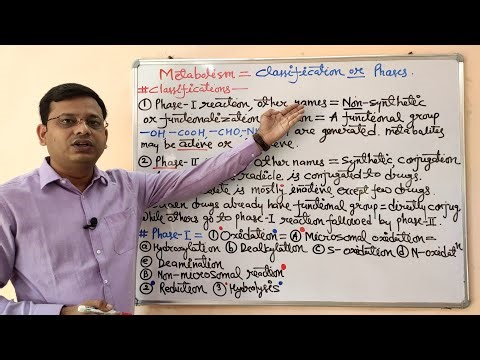 (44) Pharmacokinetic (Part-11) Metabolism of Drugs | Phases of Metabolism | Phase 01& 02 Metabolism