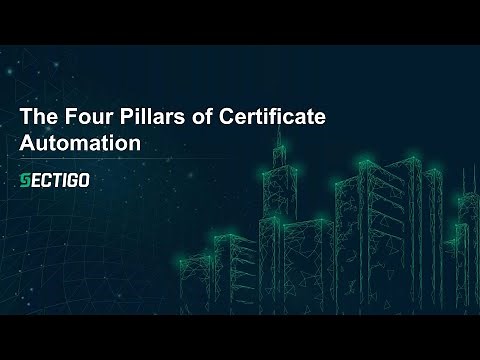 Four Pillars of Certificate Automation | A Sectigo Webinar