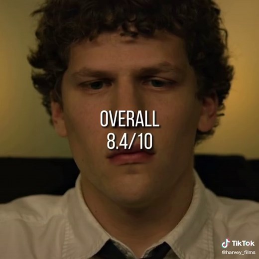 Exploring 'The Social Network' Movie: Review and Analysis